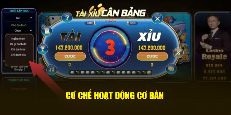 Cơ chế hoạt động cơ bản